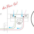 Janome Airtread 2000d